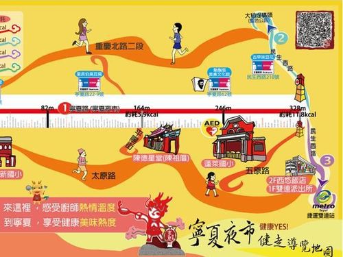 台北市大同区健康服务中心与文化大学合作,设计「宁夏夜市健走导览图片